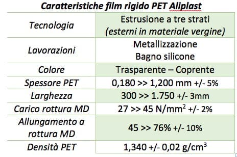 Schermata 2014-06-30 alle 17.33.08